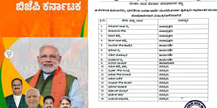ಭಾರತೀಯ ಜನತಾ ಪಾರ್ಟಿ ಯುವಮೋರ್ಚಾ ಪುತ್ತೂರು ಗ್ರಾಮಾಂತರ ಮಂಡಲದ ಪದಾಧಿಕಾರಿಗಳ ನೇಮಕ!