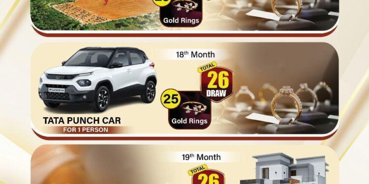 “ಬ್ರೈಟ್ ಭಾರತ್” ಸಂಸ್ಥೆಯಿಂದ  ಕಾರ್, ಬೈಕ್, ಚಿನ್ನ ಹಾಗೂ ಸೈಟು ಗಳನ್ನು ಗೆಲ್ಲಲು  ಕರ್ನಾಟಕದ ಜನತೆಗೆ ಒಂದು  ಸುವರ್ಣ ಅವಕಾಶ.