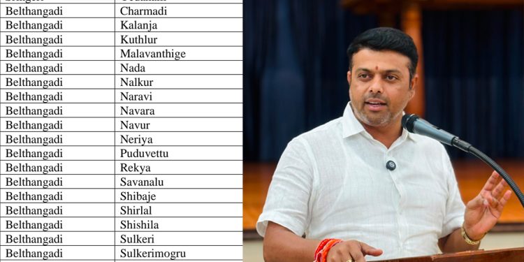 ಕಸ್ತೂರಿ ರಂಗನ್ ವರದಿ: ಪಶ್ಚಿಮ ಘಟ್ಟ ಪರಿಸರ ಸೂಕ್ಷ್ಮ ಪ್ರದೇಶ ಕರಡು ಅಧಿಸೂಚನೆಗೆ ಸಾರ್ವಜನಿಕರು ಆಕ್ಷೇಪಣೆ ಸಲ್ಲಿಸಿ- ರಾಜ್ಯ ಸರ್ಕಾರ ಜನರ ಪರವಾಗಿ ದೃಢ ನಿಲುವು ತಾಳಬೇಕು-:ಶಾಸಕ ಹರೀಶ್ ಪೂಂಜ