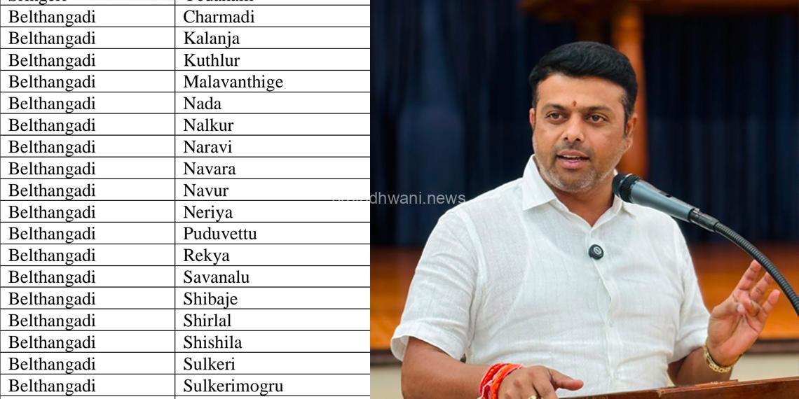 ಕಸ್ತೂರಿ ರಂಗನ್ ವರದಿ: ಪಶ್ಚಿಮ ಘಟ್ಟ ಪರಿಸರ ಸೂಕ್ಷ್ಮ ಪ್ರದೇಶ ಕರಡು ಅಧಿಸೂಚನೆಗೆ ಸಾರ್ವಜನಿಕರು ಆಕ್ಷೇಪಣೆ ಸಲ್ಲಿಸಿ- ರಾಜ್ಯ ಸರ್ಕಾರ ಜನರ ಪರವಾಗಿ ದೃಢ ನಿಲುವು ತಾಳಬೇಕು-:ಶಾಸಕ ಹರೀಶ್ ಪೂಂಜ